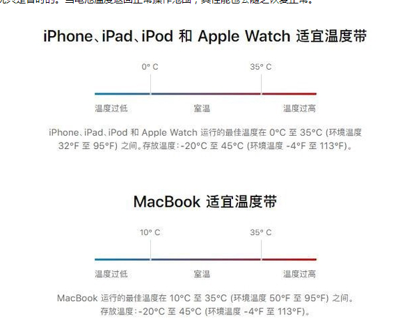 柳林苹果13维修分享iPhone 13耗电越来越快怎么办 